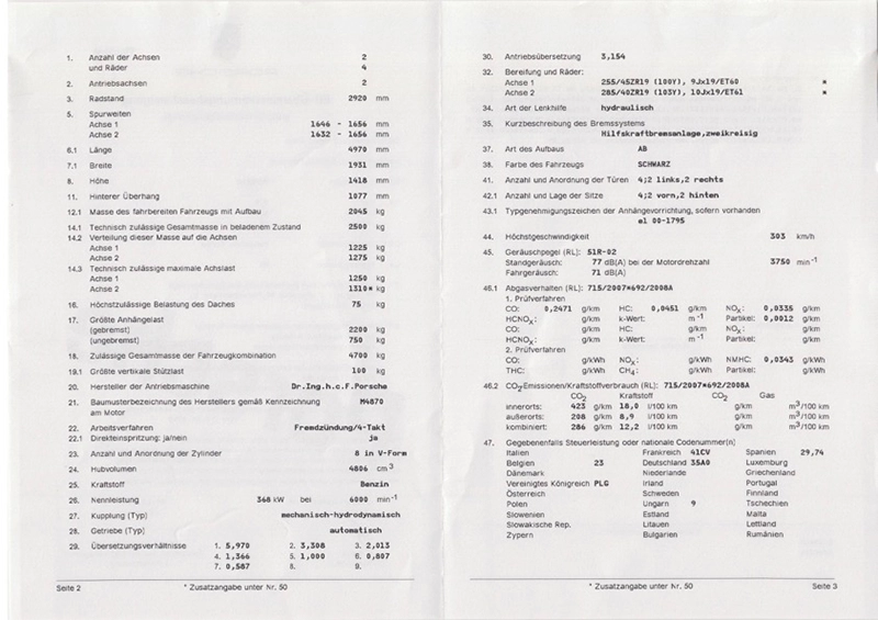 COC-Papier eines Porsche Panamera - Innenseite mit den technischen Daten und den zugelassenen Reifen- und Felgengrößen (Feld 32)