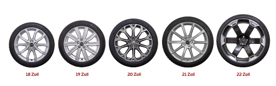 Original Audi Felgen Größenvergleich 18 bis 22 Zoll für A3 A4 A5 A6 Q3 Q5 Q7 RS