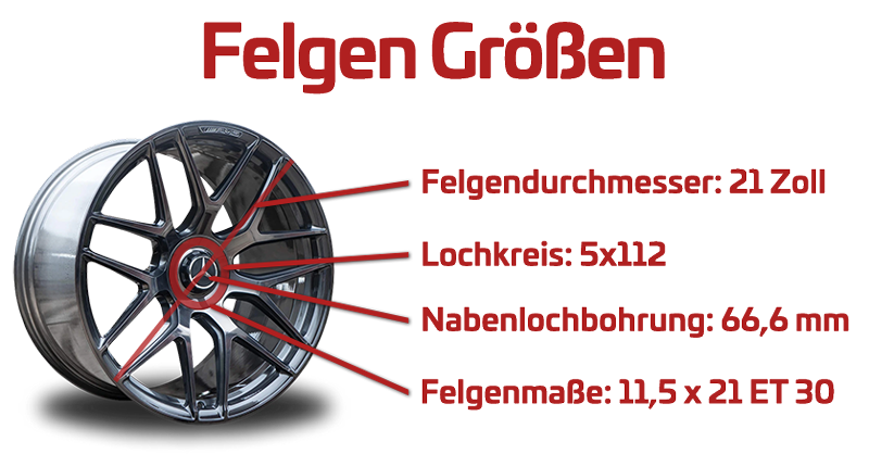 Felgengrößen und Spezifikationen: Felgendurchmesser, Lochkreis, Nabenlochbohrung und Felgenmaße Darstellung der Felgengrößen und -spezifikationen, einschließlich Felgendurchmesser, Lochkreis, Nabenlochbohrung und Felgenmaße in Zoll