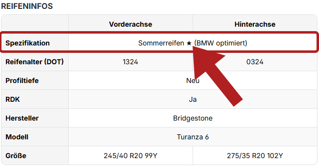 BMW G30-G31 BMW Lastiklerinde Yıldız İşareti