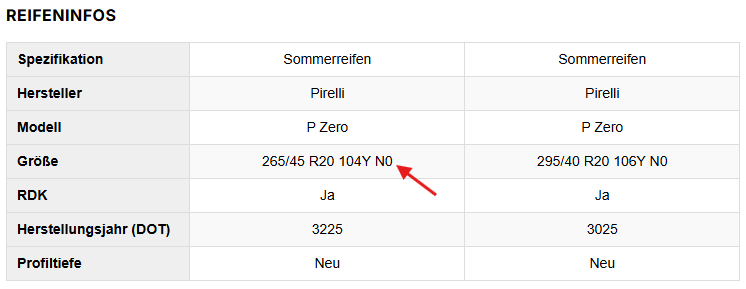 Reifenkennzeichnung für Porsche Reifen N-Markierung Reifenkennzeichnung für Porsche Reifen N-Markierung