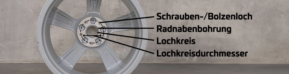 Verbindung Zwischen Radnabe Und Felge